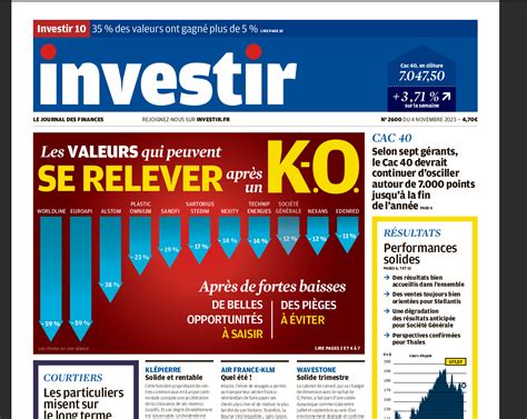 jvc finance|DAILY PEA : le topic du PEA. Calls, conseils, séance du jour..